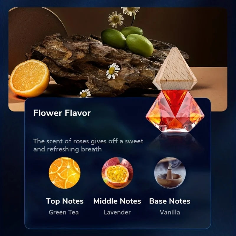 CAFELE Car Perfume Pendant Include Essential Oil Air Fresheners Universal Car Supplies Auto Flavoring Car Fragrance Decorations